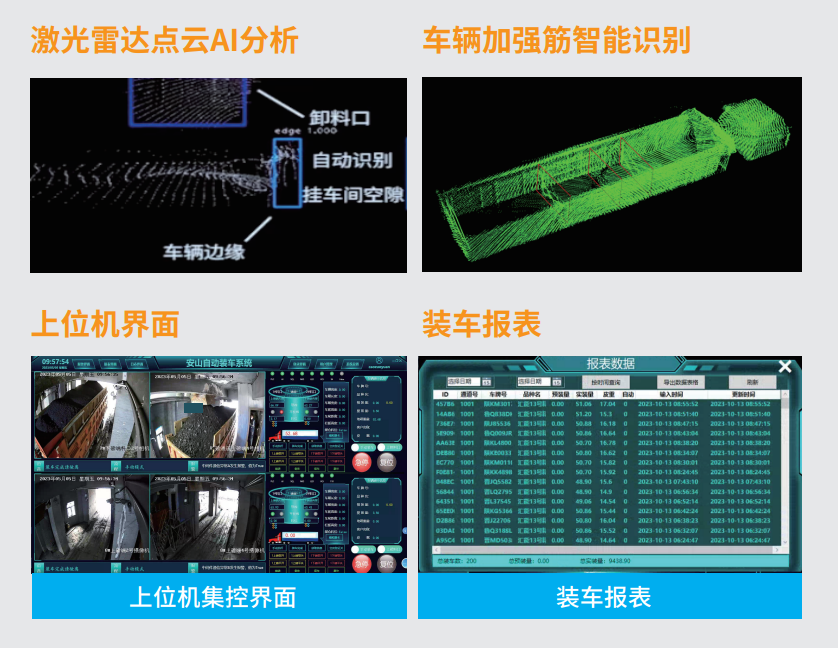 矩陣軟件：引領(lǐng)裝車智能化的頂尖力量